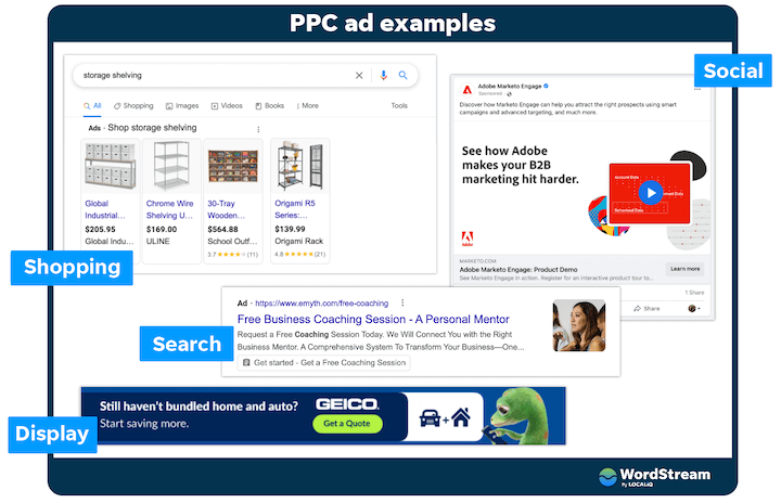 How to Get Into Ppc Marketing?