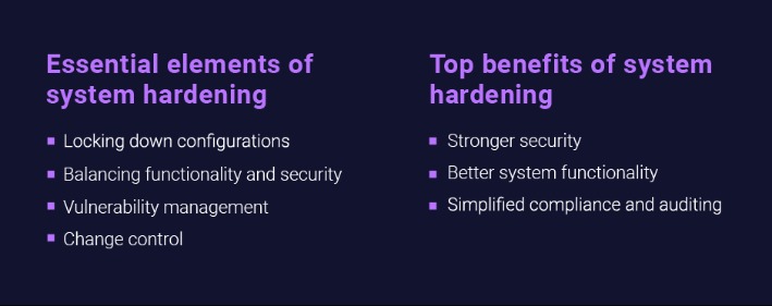 How To Decide The Best Dimension Of A Web Server On Your Website